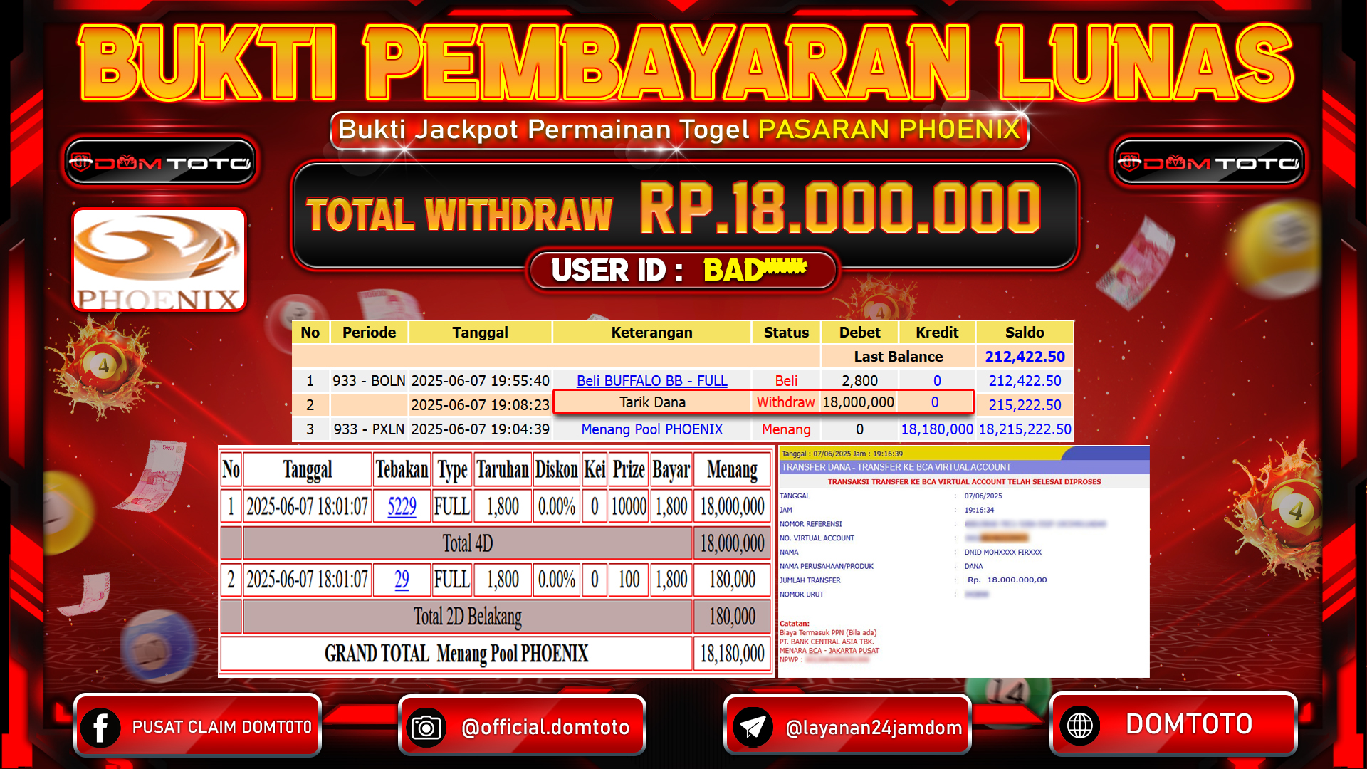 JACKPOT TOGEL PASARAN PHOENIX 08 JUNI 2025